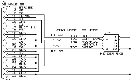 byte blaster